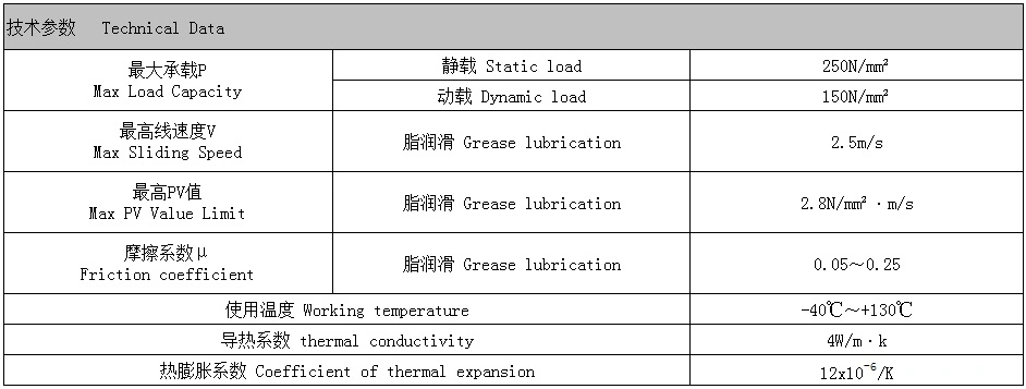 Sf-2 Metal-Polymer Composite Oilless Bush Bearing Bush Bronze Bushing Oilless Bearing